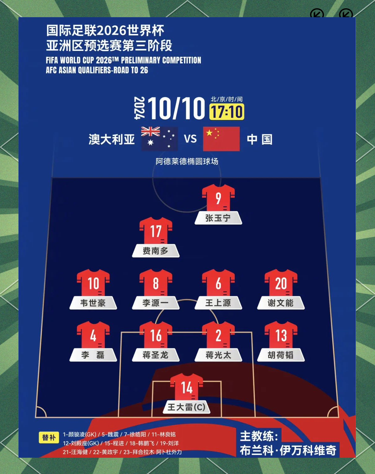 世界杯预选赛拉开序幕，运动员们为国争光使命在肩的简单介绍