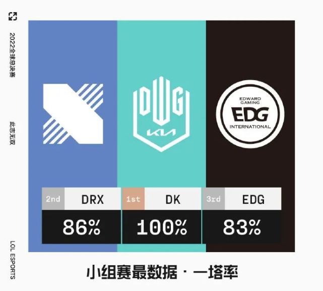 JackeyLove连续二十场比赛得分超过败北，德国队挑战极限！