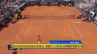 关于TheShy巅峰对决，德约科维奇与80激战西班牙队分钟，突破纪录胜负难料！的信息